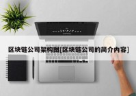 区块链公司架构图[区块链公司的简介内容]